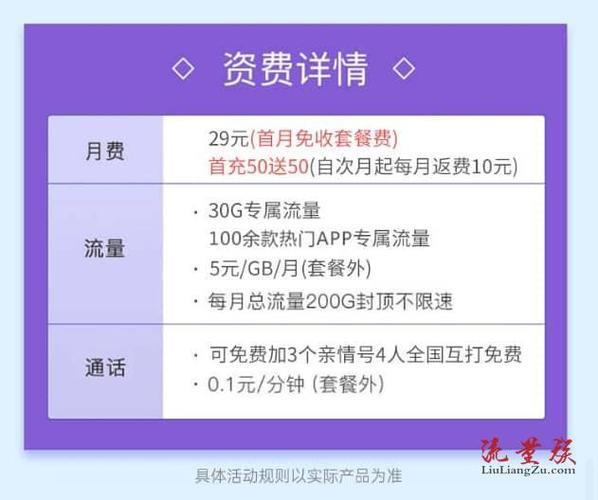 宝藏卡59元套餐怎么样,细数套餐中有那些坑 宝藏卡59元套餐怎么样,细数套餐中有那些坑