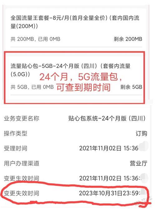 联通8元全国流量王套餐有哪些内容：流量+语音双重福利