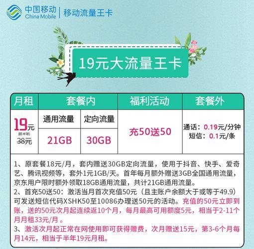 38元移动王卡套餐:21G+30G定向流量 充50送50 38元移动王卡套餐:21G+30G定向流量 充50送50