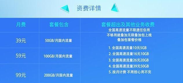 中国电信换套餐怎么换的方法,有哪几种方式操作方便简单 中国电信换套餐怎么换的方法,有哪几种方式操作方便简单
