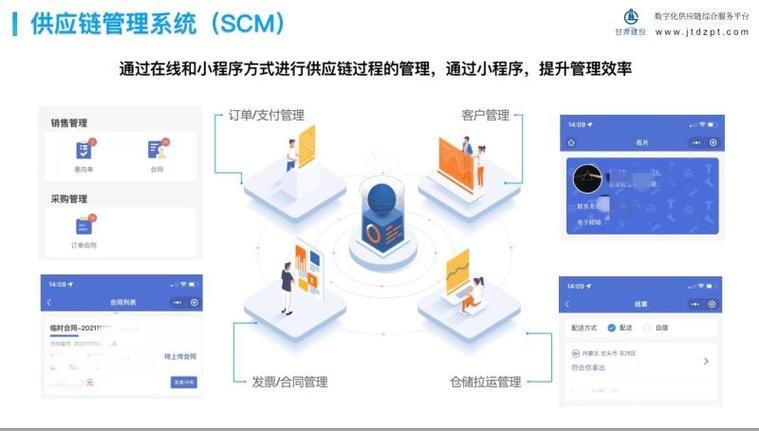 鸿运通商供应链移动版:让供应链管理更高效 鸿运通商供应链移动版:让供应链管理更高效