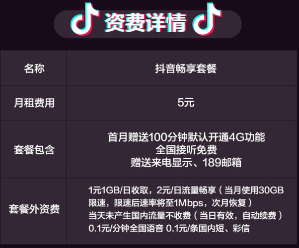 抖音流量包月怎么办理有哪些渠道可以直接办理 抖音流量包月怎么办理有哪些渠道可以直接办理